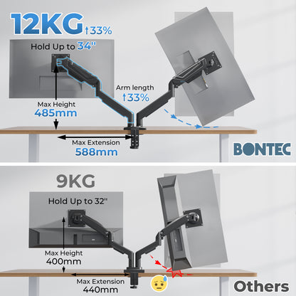 BONTEC Dual-Monitorhalterung für 24-34 Zoll Bildschirme, verstellbarer Gasfeder-Monitorarm Schreibtischhalterung, volle Bewegungsfreiheit, VESA 75x75 100x100, C-Klemme, ergonomisch für Büro oder Gaming, Kabelmanagement