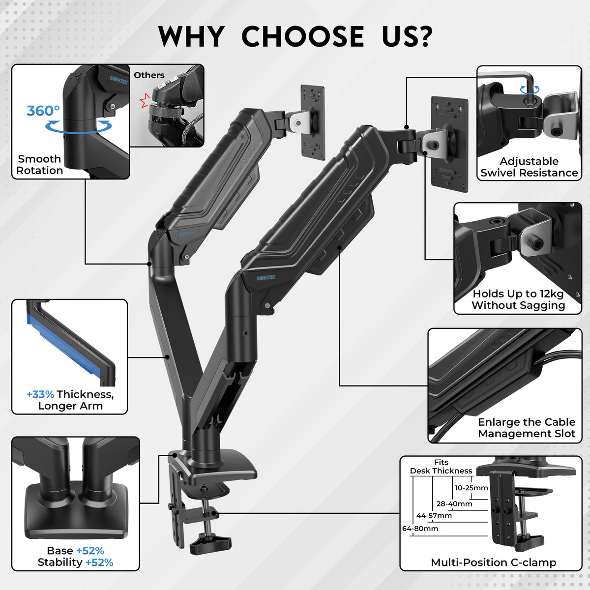 BONTEC Dual-Monitorhalterung für 24-34 Zoll Bildschirme, verstellbarer Gasfeder-Monitorarm Schreibtischhalterung, volle Bewegungsfreiheit, VESA 75x75 100x100, C-Klemme, ergonomisch für Büro oder Gaming, Kabelmanagement