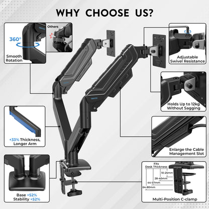 BONTEC Dual-Monitorhalterung für 24-34 Zoll Bildschirme, verstellbarer Gasfeder-Monitorarm Schreibtischhalterung, volle Bewegungsfreiheit, VESA 75x75 100x100, C-Klemme, ergonomisch für Büro oder Gaming, Kabelmanagement