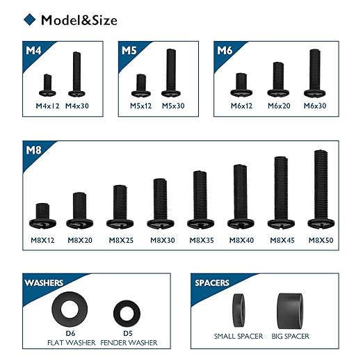 BONTEC Universal TV-Montagehardware-Kit Kompatibel mit den meisten Fernsehern bis zu 80 Zoll, inklusive M4, M5, M6 und M8 TV-Schrauben, Unterlegscheiben und Abstandshaltern, Funktioniert mit jeder TV-Wandhalterung, jedem Monitor und TV-Ständer