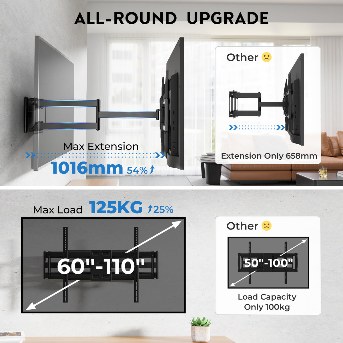 BONTEC TV-Wandhalterung für 60–110-Zoll-Fernseher, hält bis zu 125 kg, robuste Wandhalterung aus Stahl, ausziehbar bis 1016 mm, max. VESA 800x600 mm, schwenk- und neigbare Wandhalterung mit Doppelarmen, voll bewegliches Design